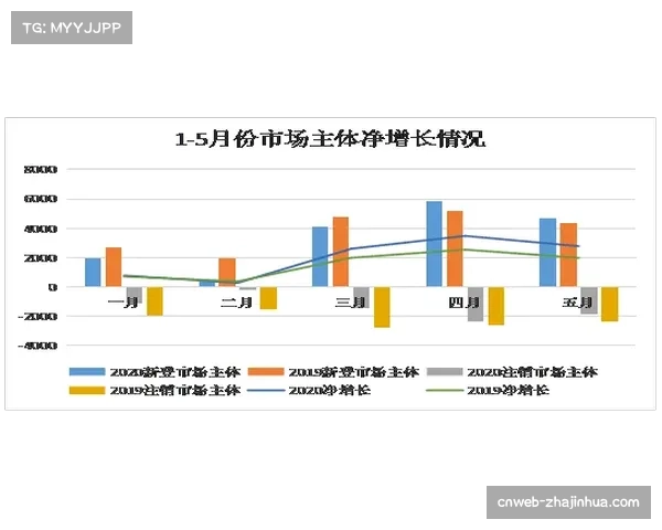 “中国棒球职业化运营实现三大突破:主体市场化、人才体系化、赛制标准化” “中国棒球职业化运营实现三大突破:主体市场化、人才体系化、赛制标准化”